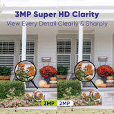 4K 8-Channel Wired PoE Security NVR System with 2 3MP Bullet CCTV IP Cameras, Audio Recording